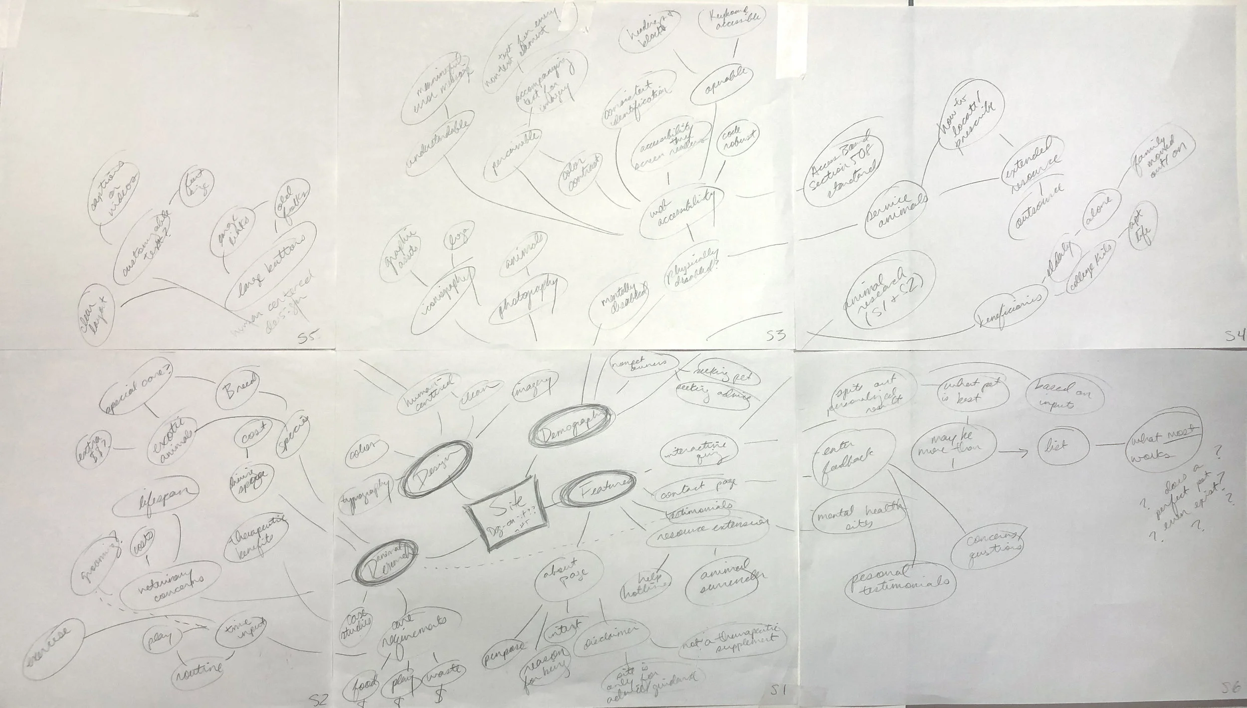 mindmap.jpg
