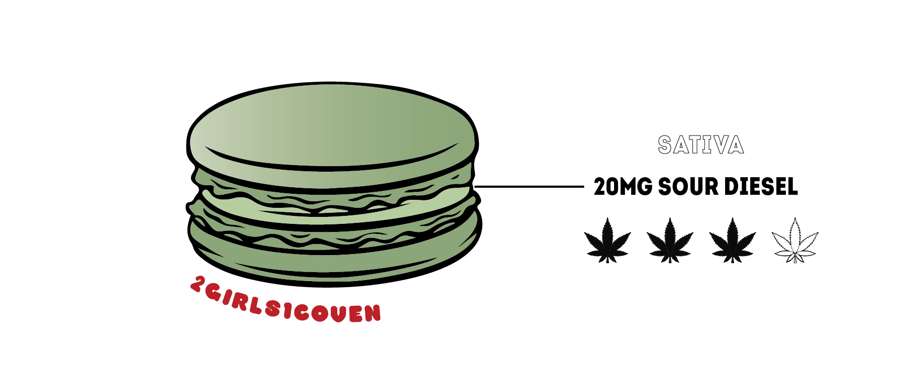 MACARONS-03.png
