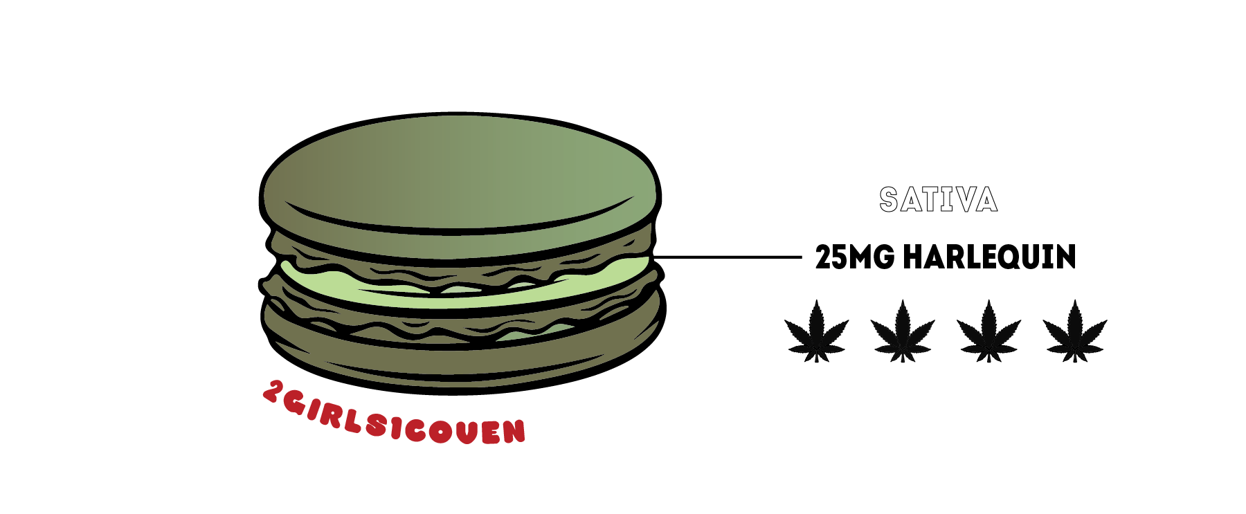 MACARONS-04.png