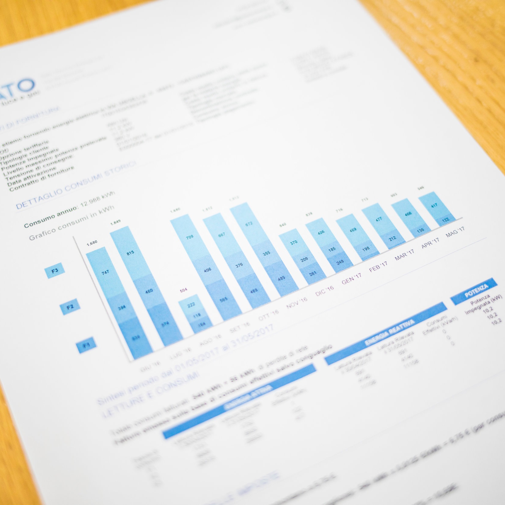 datasheet