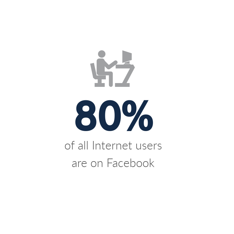 Facebook-Stat-1-.png