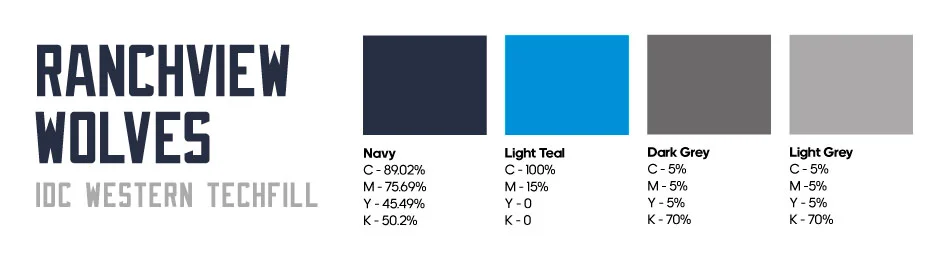Ranchview_Wolves_ID_Rules.jpg