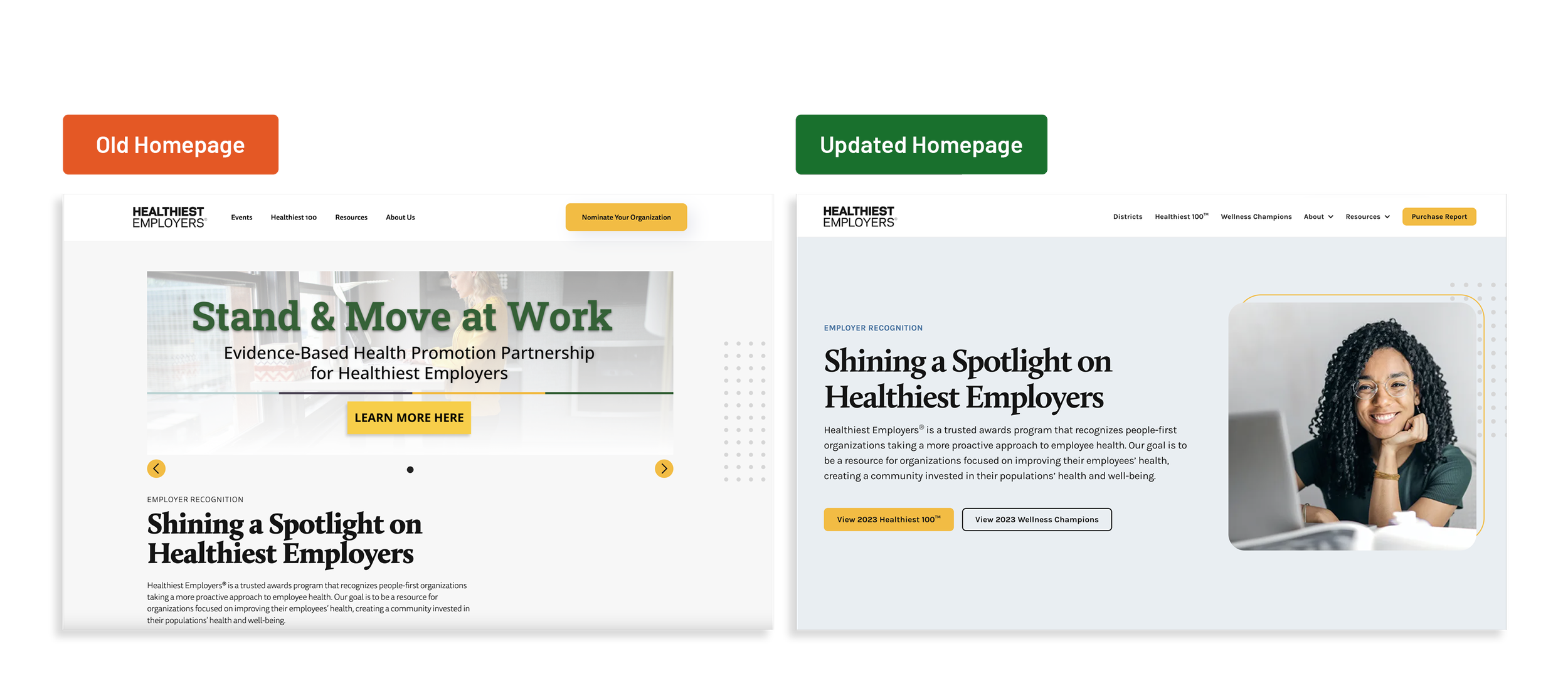   Healthiest Employers  