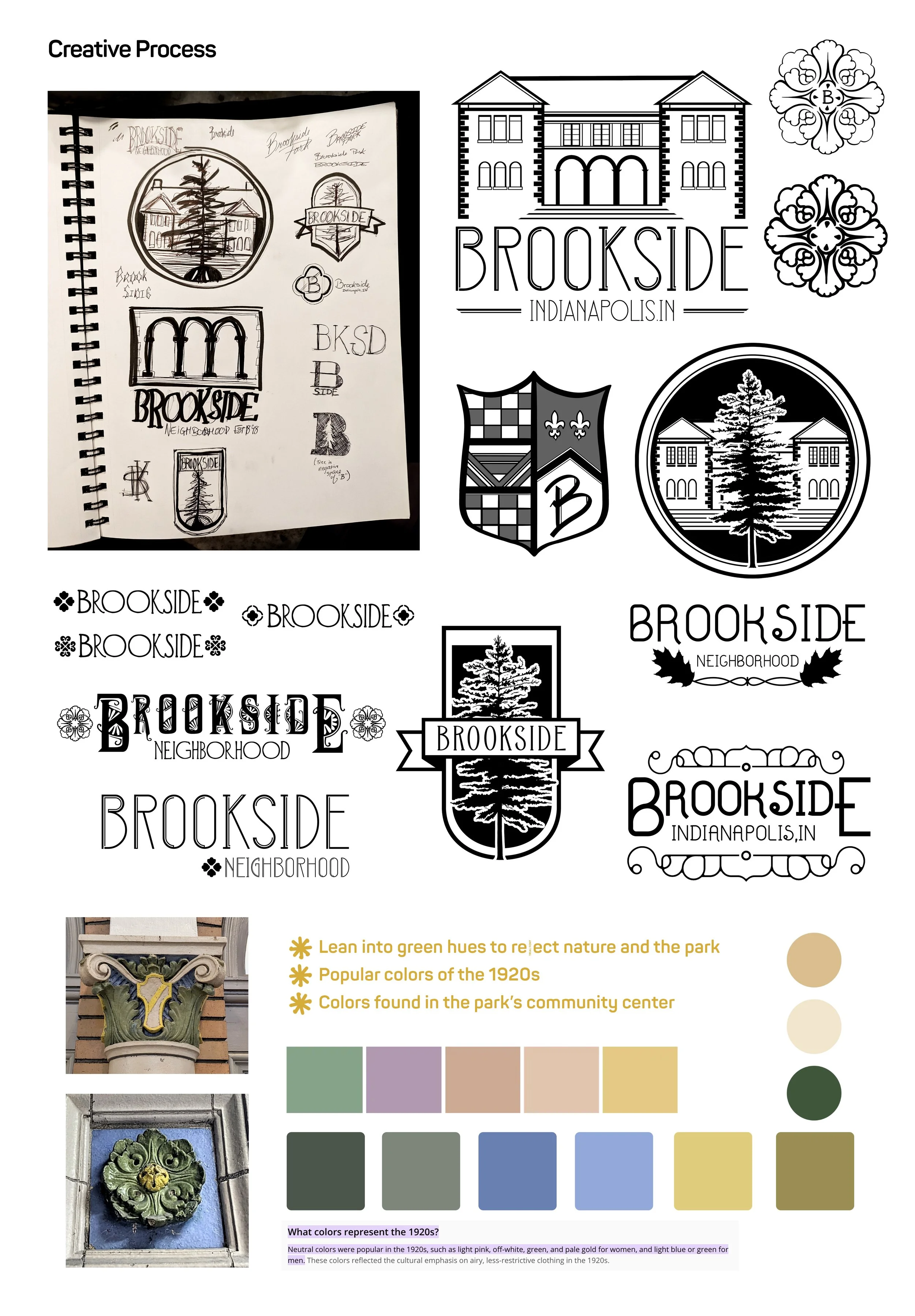Brookside_CreativeProcess.jpg