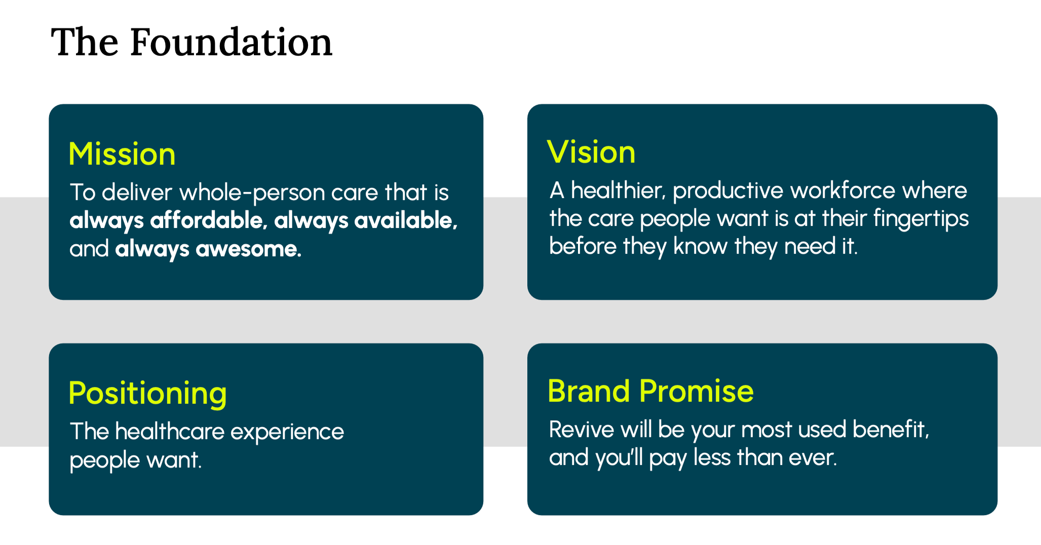  Before any visual decision, the system starts with language that has to be true, not just aspirational: mission, vision, positioning, brand promise, and a values framework the whole company can point to. 