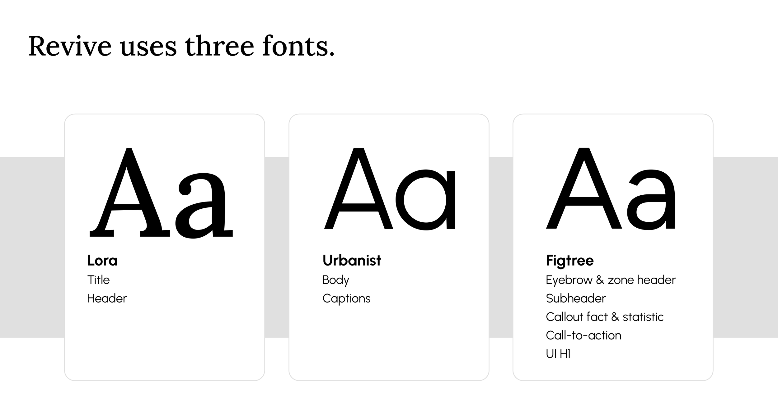   LORA – The Title Font:  Serif fonts carry connotations of institutional trust built over centuries. Lora was chosen to transport audiences to a world of tradition, authority, and “rock-solid trust” at exactly the headline moments where first impres