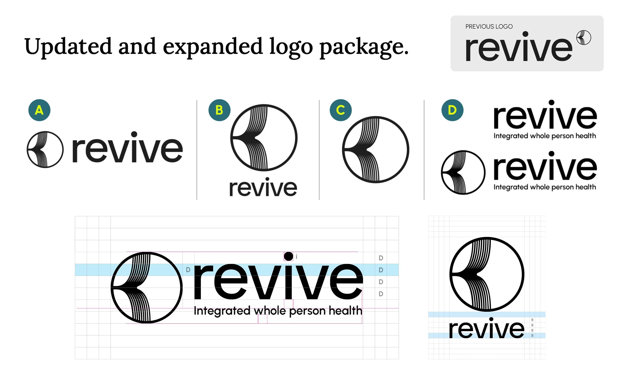  A single lockup can't serve a favicon and a trade show banner with equal integrity. The finalized kit formalizes four governed variants, each with an exact use case and a mathematically defined clear-space rule — not “use your judgment.”  Each varia