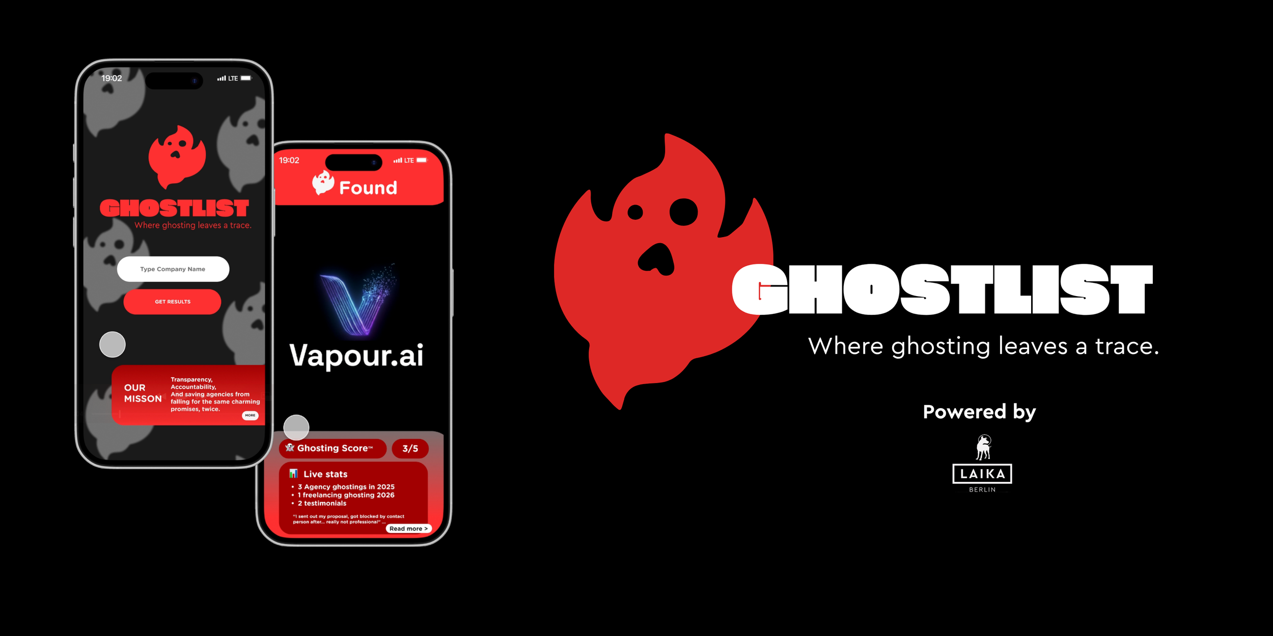 Introducing Ghostlist™ by Laika Communications 