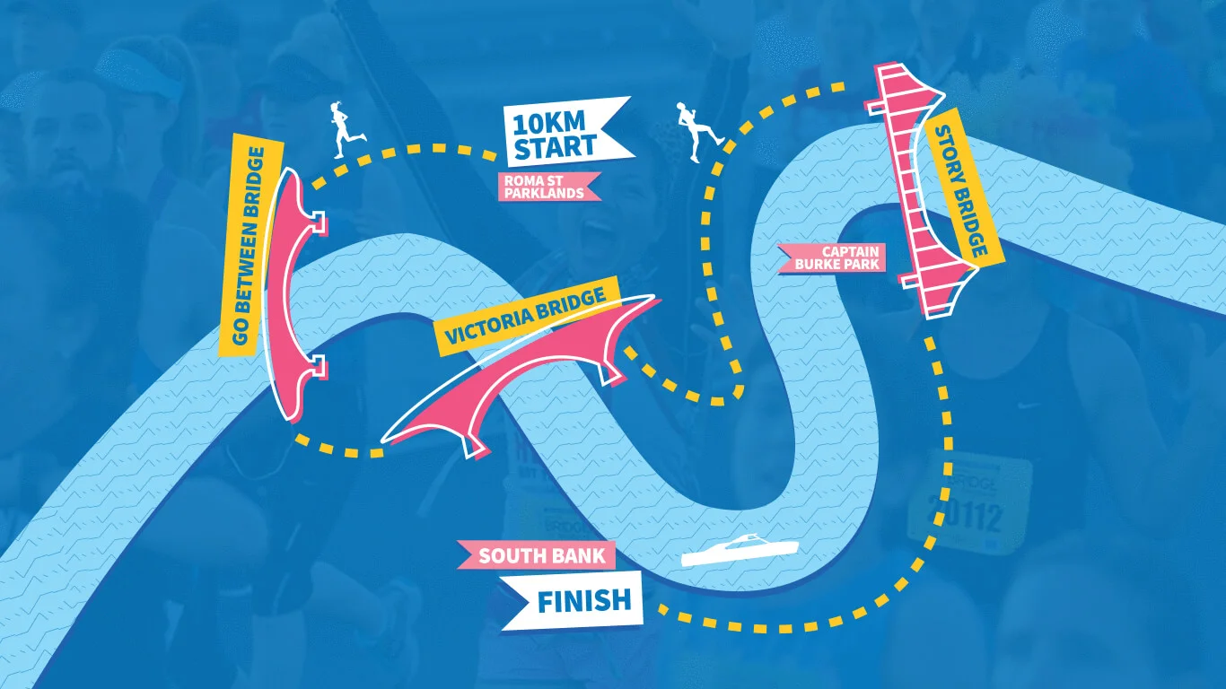 10k_RaceMap.jpg