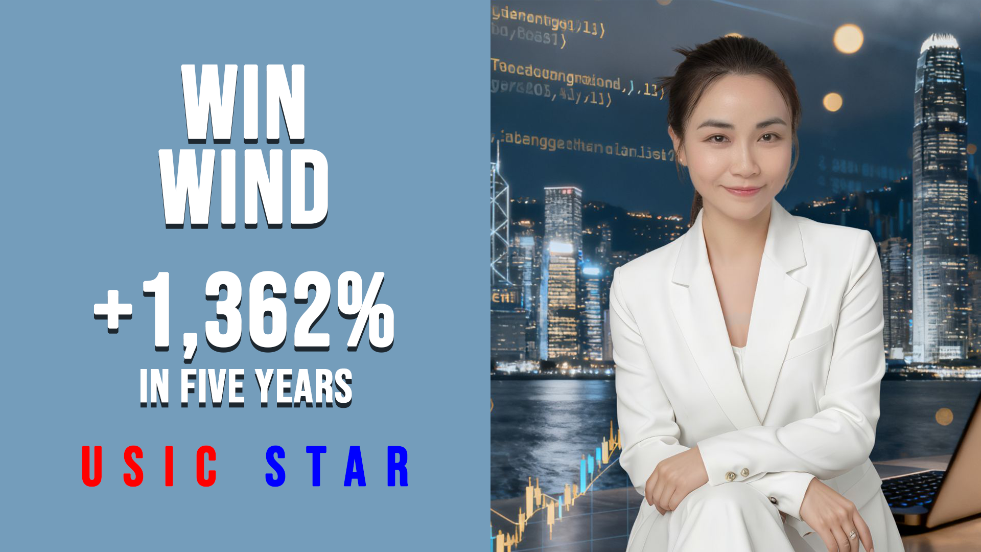 United States Investing Championship