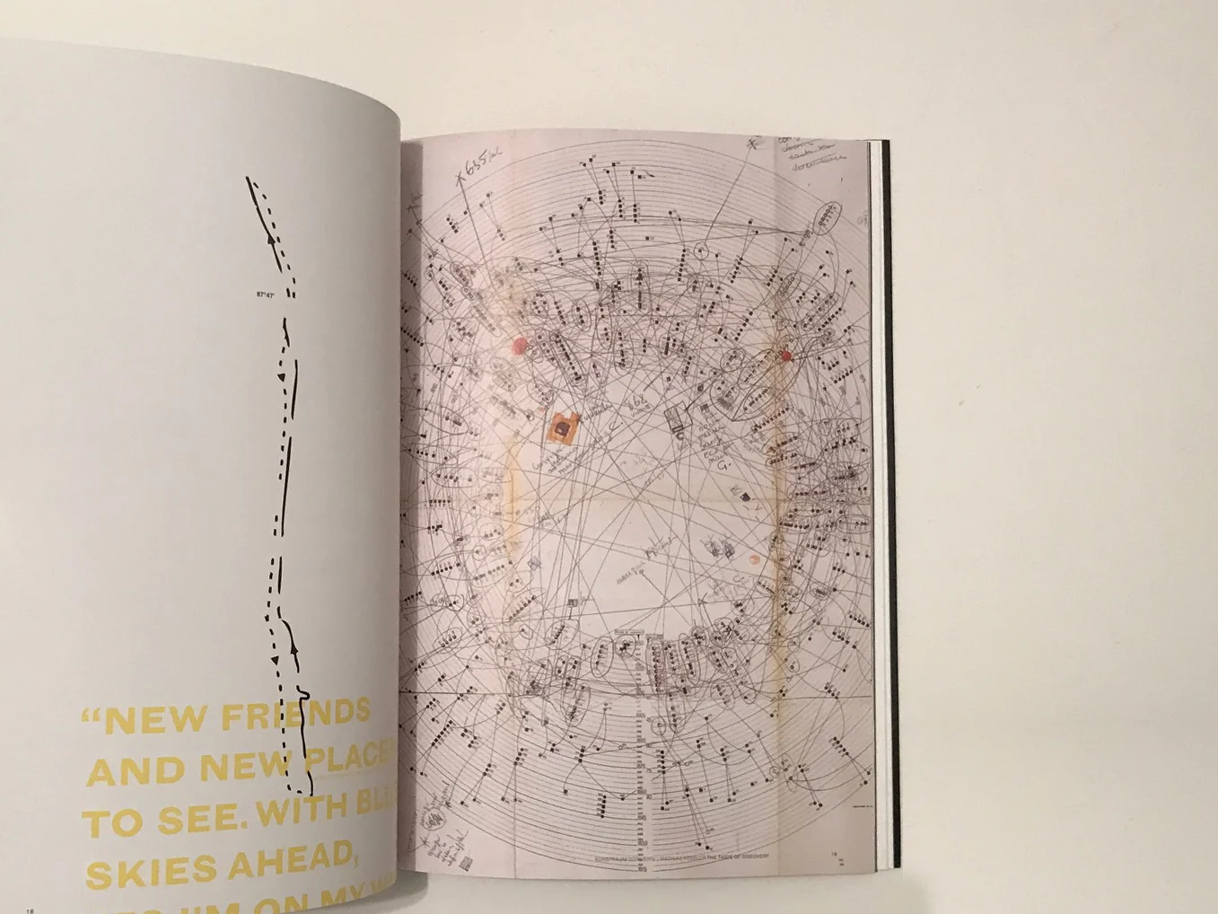 Exhibition catalogue design, publication design, printed matter, Kunstraun Dornbirn gallery, Mathias Kessler, EA Projects, Elizabeth Azen