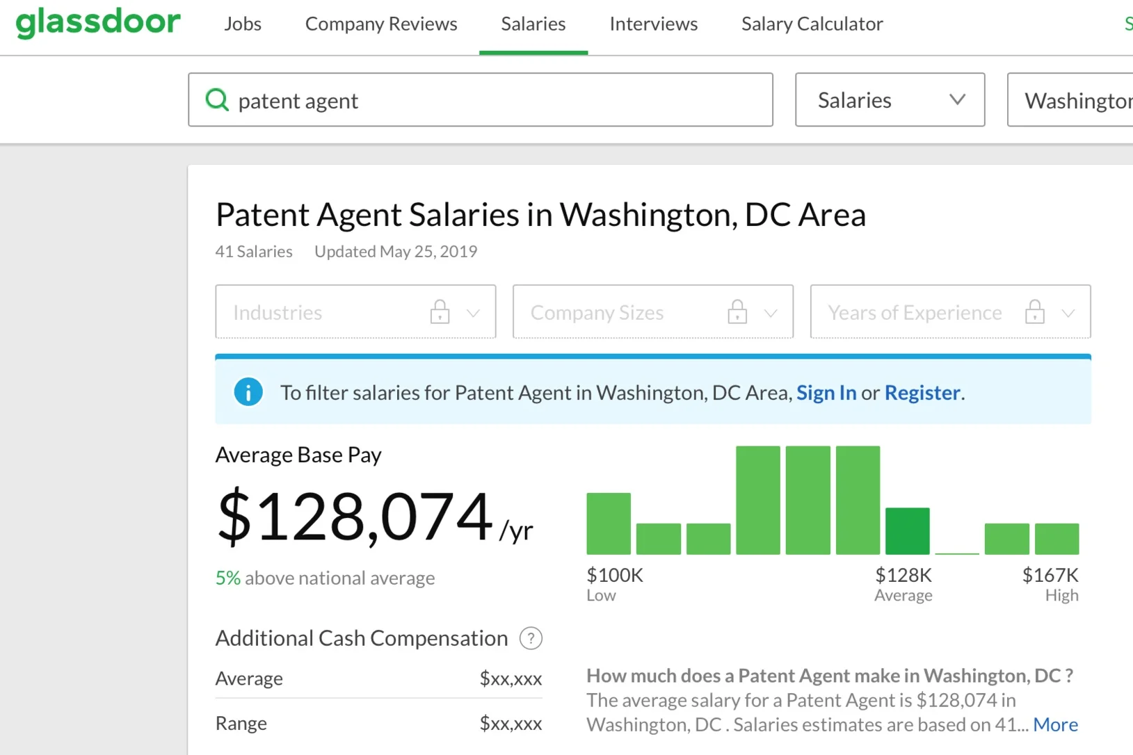 Estimado de Glassdoor sobre posibles salarios para Agentes de Patentes en Washington, D.C.