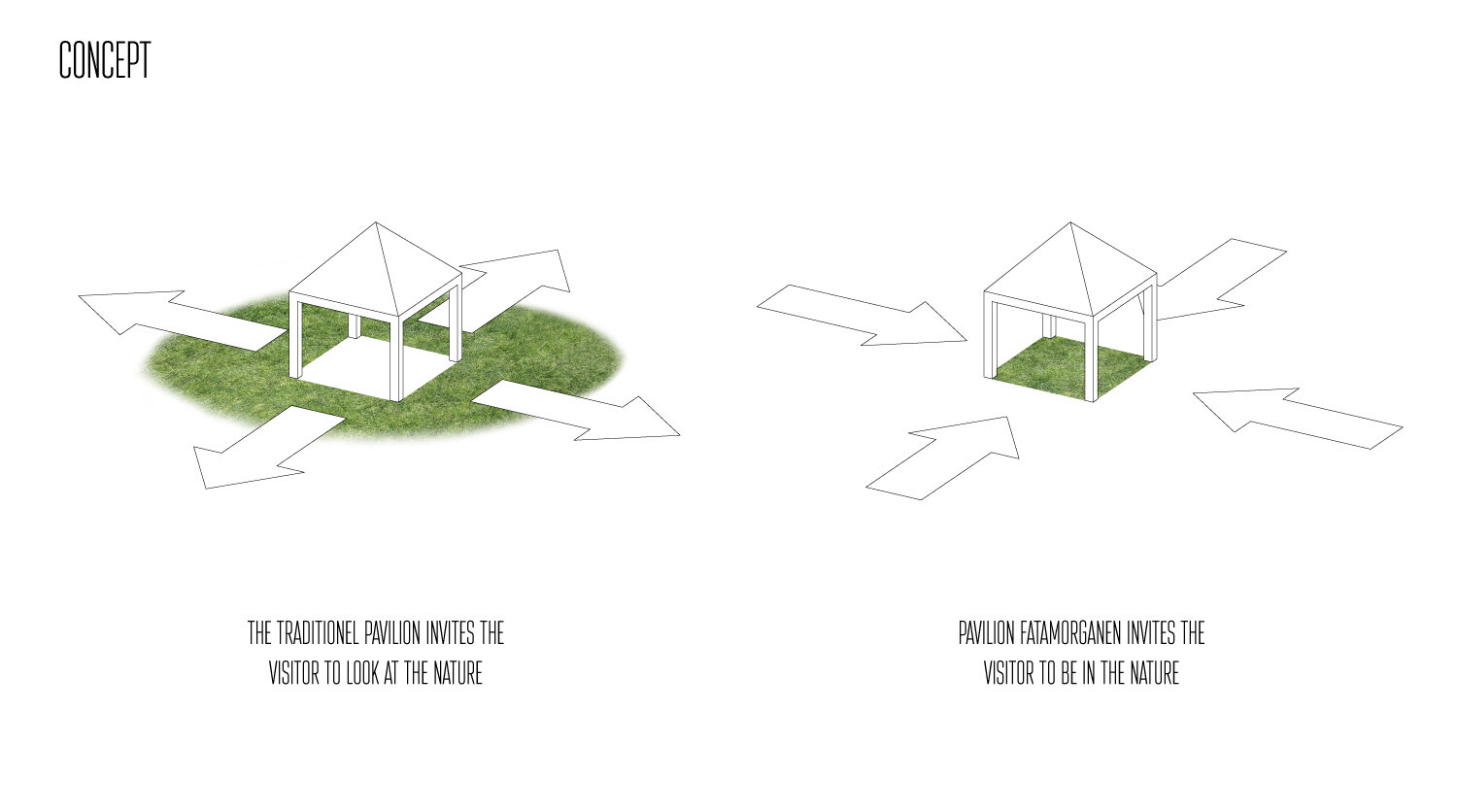 Pavilion_Diagram_TIL_HJEMMESIDE.jpg