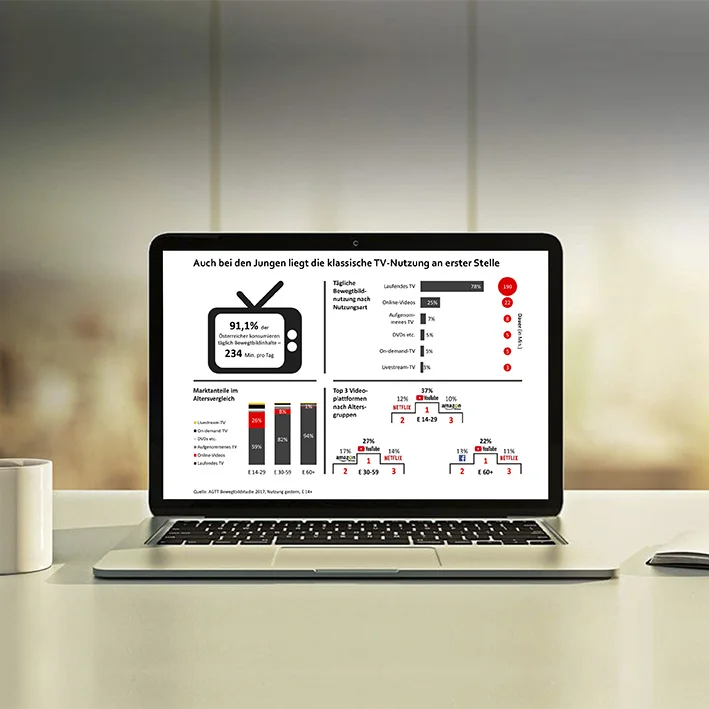 Infografik (freies Projekt)