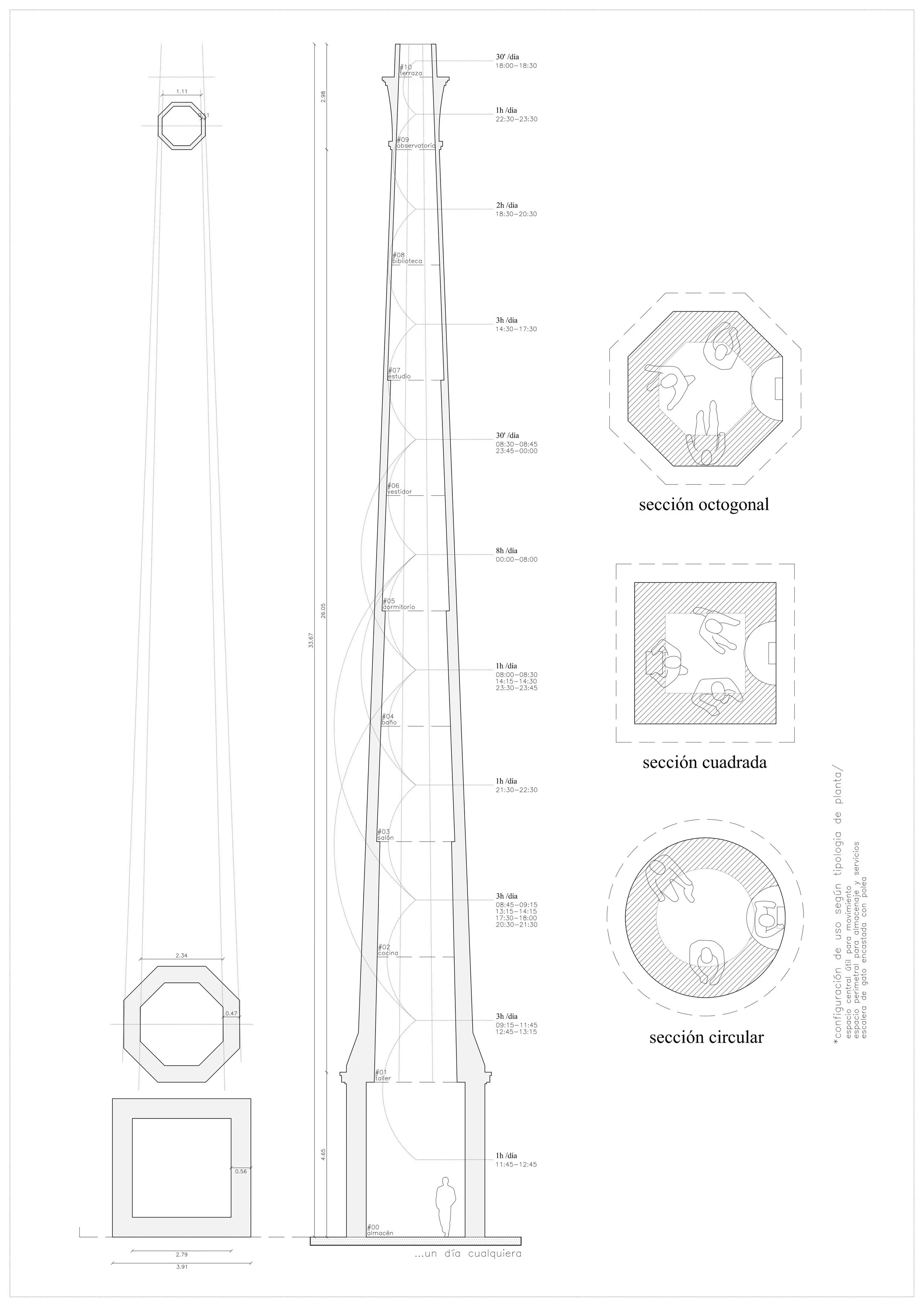   Type:  Academic  Client:  Fundación Arquia  Team:  Joan Salvadó  PUBLISHED PROJECT Spanish Pavilion - Biennal di Venezia 2018   http://www.b-e-c-o-m-i-n-g.com/ 