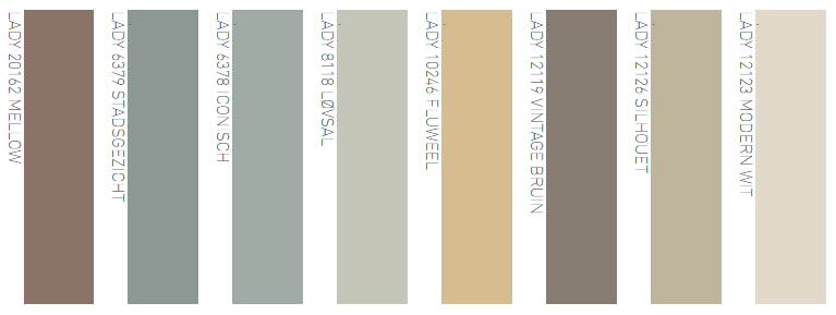 The Color Trends 2021: Jotun Lady - The Nordroom