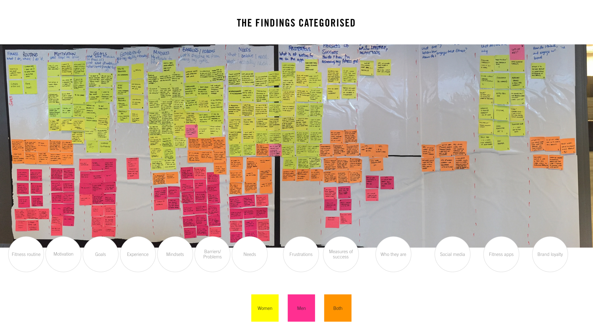 NTC5_ResearchWall.001.jpeg
