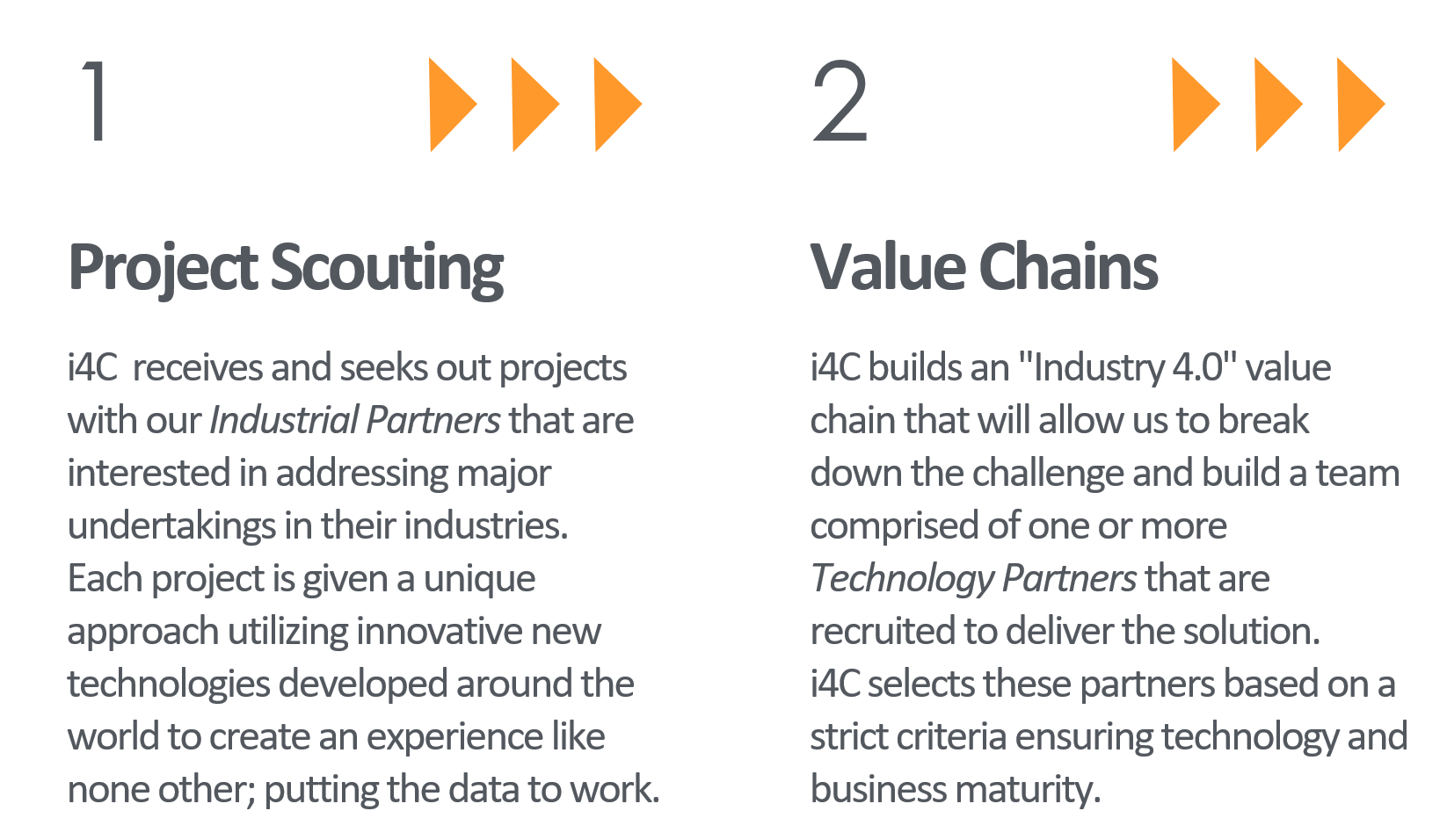 value chain p1.png