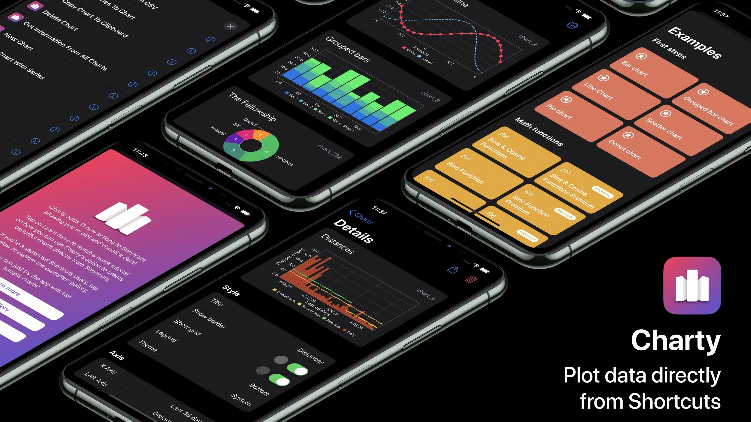(Fun With) Charty — The Data Visualization Shortcuts Utility for iOS