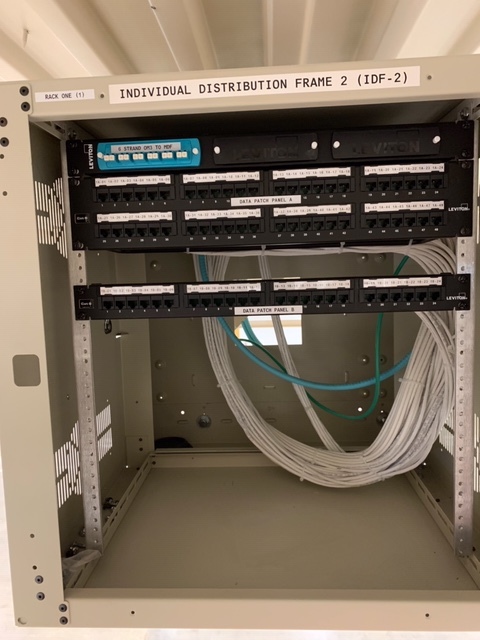 Network Connections, Cabling and Infrastructure