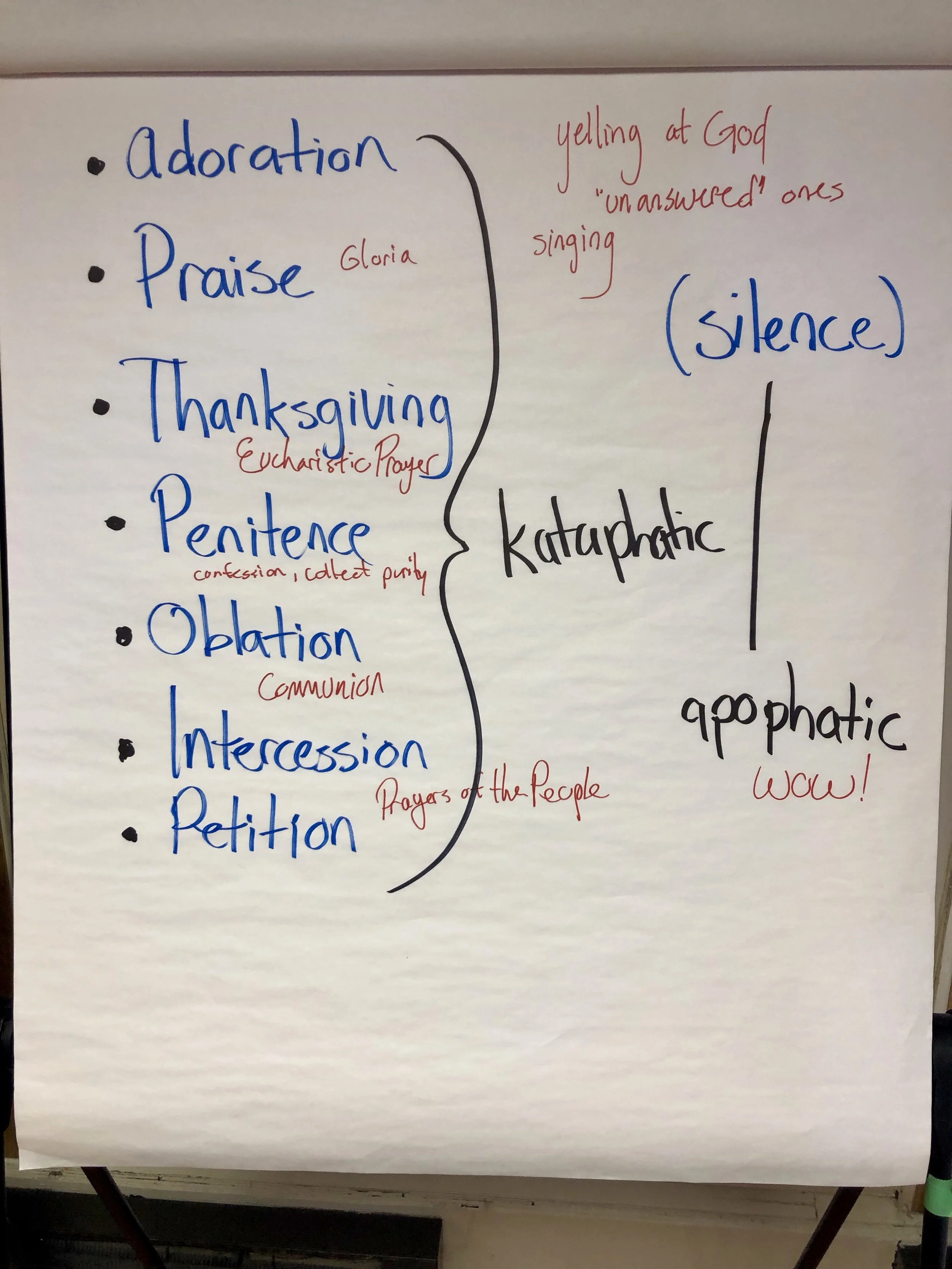Prayer can take many forms, anything from expressing awe of God to “just listening'“