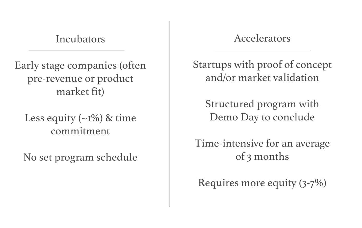 The difference between an accelerator and an incubator program