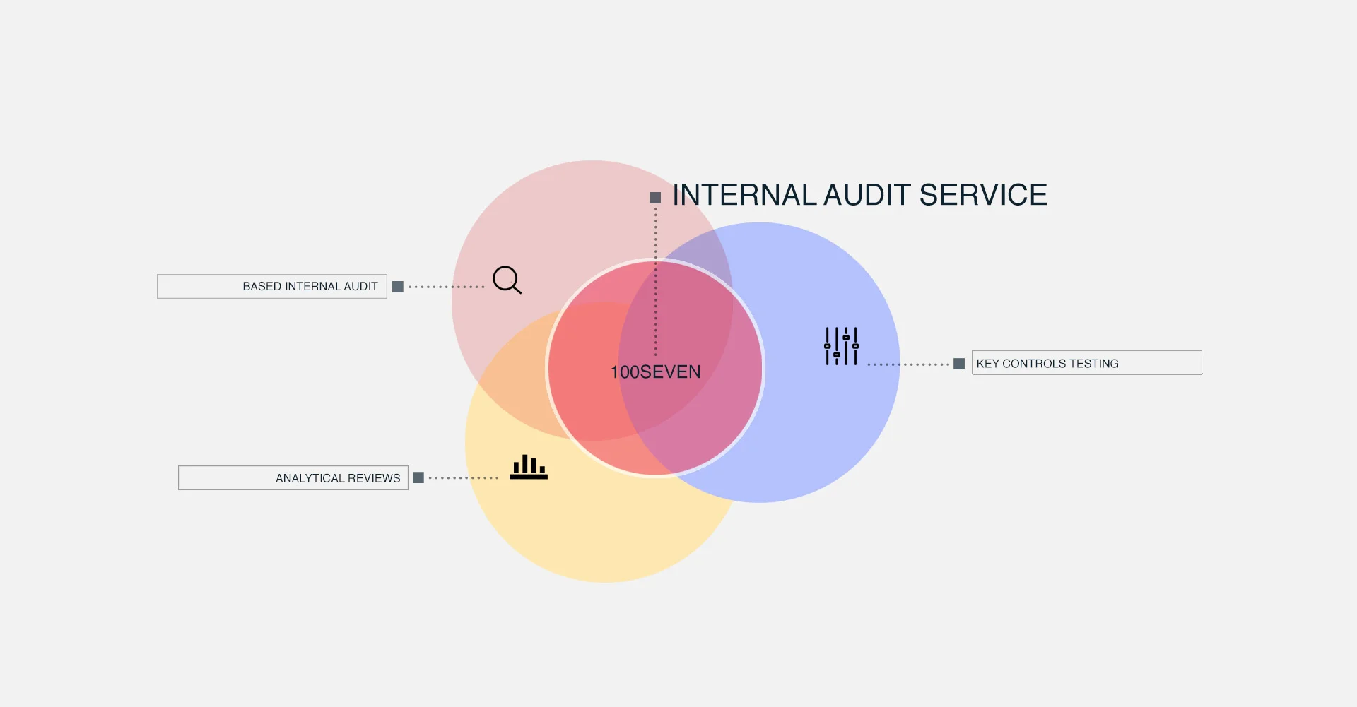 Audit.jpg