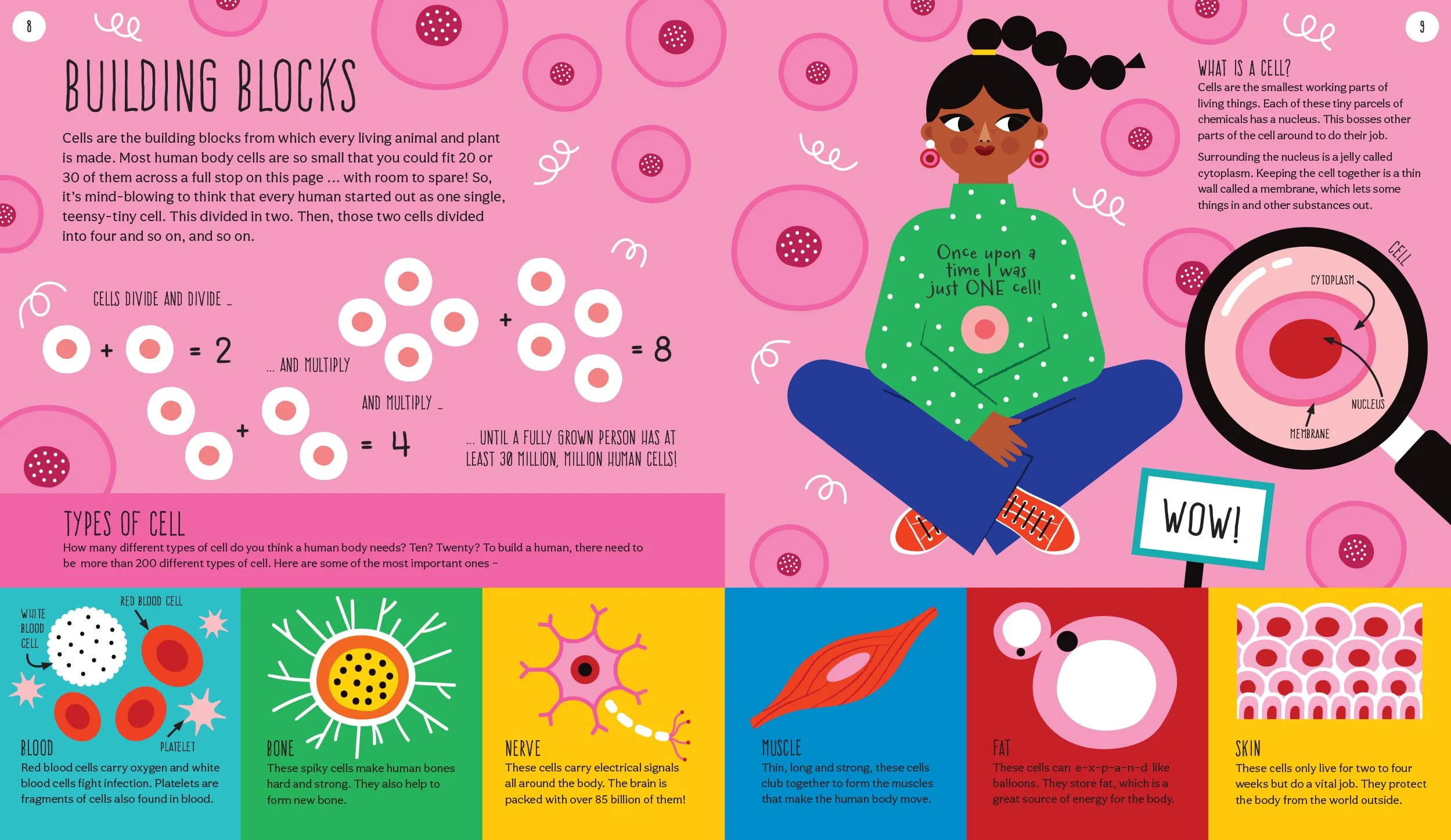 Vanja Kragulj_How to Make Human_02.jpg