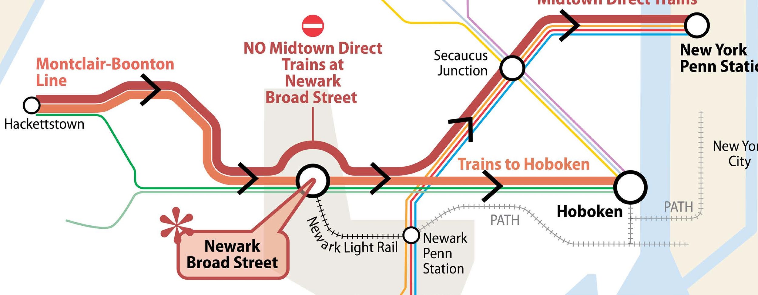 NJ Transit Modified Service Monitoring — Sam Schwartz : Making the Journey  Better
