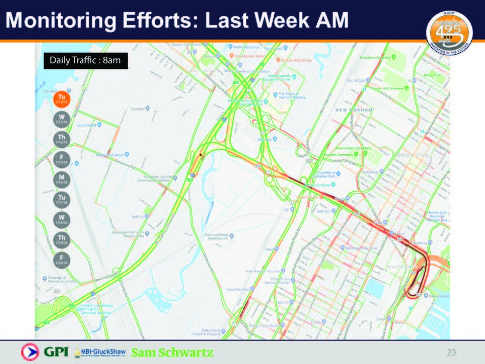 Route 495 Peer Review