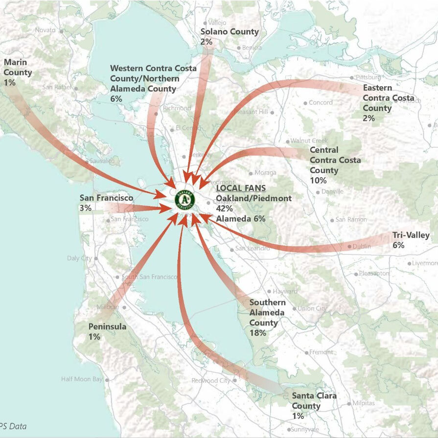 Oakland Ballpark Peer Review