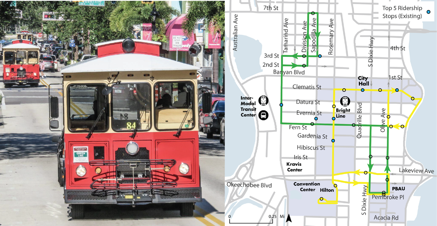 West Palm Beach Trolley Study