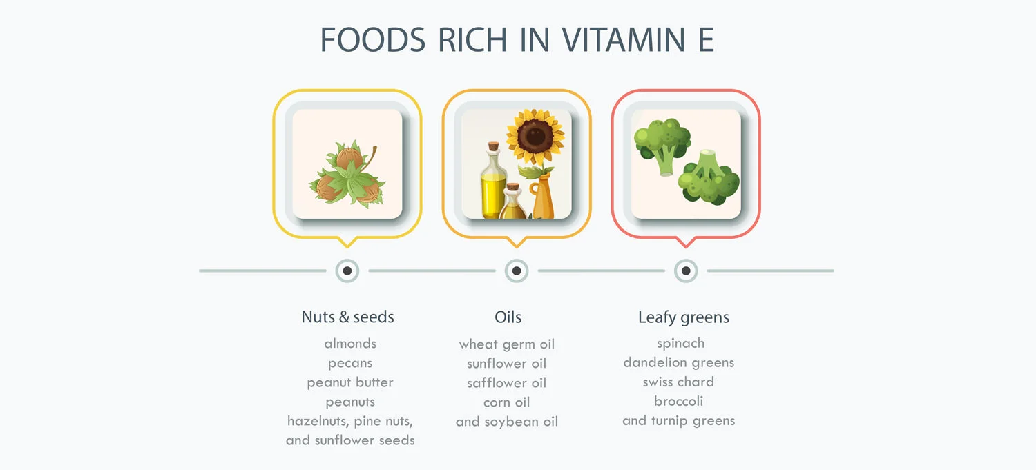 Vitamin-E-Foods.jpg