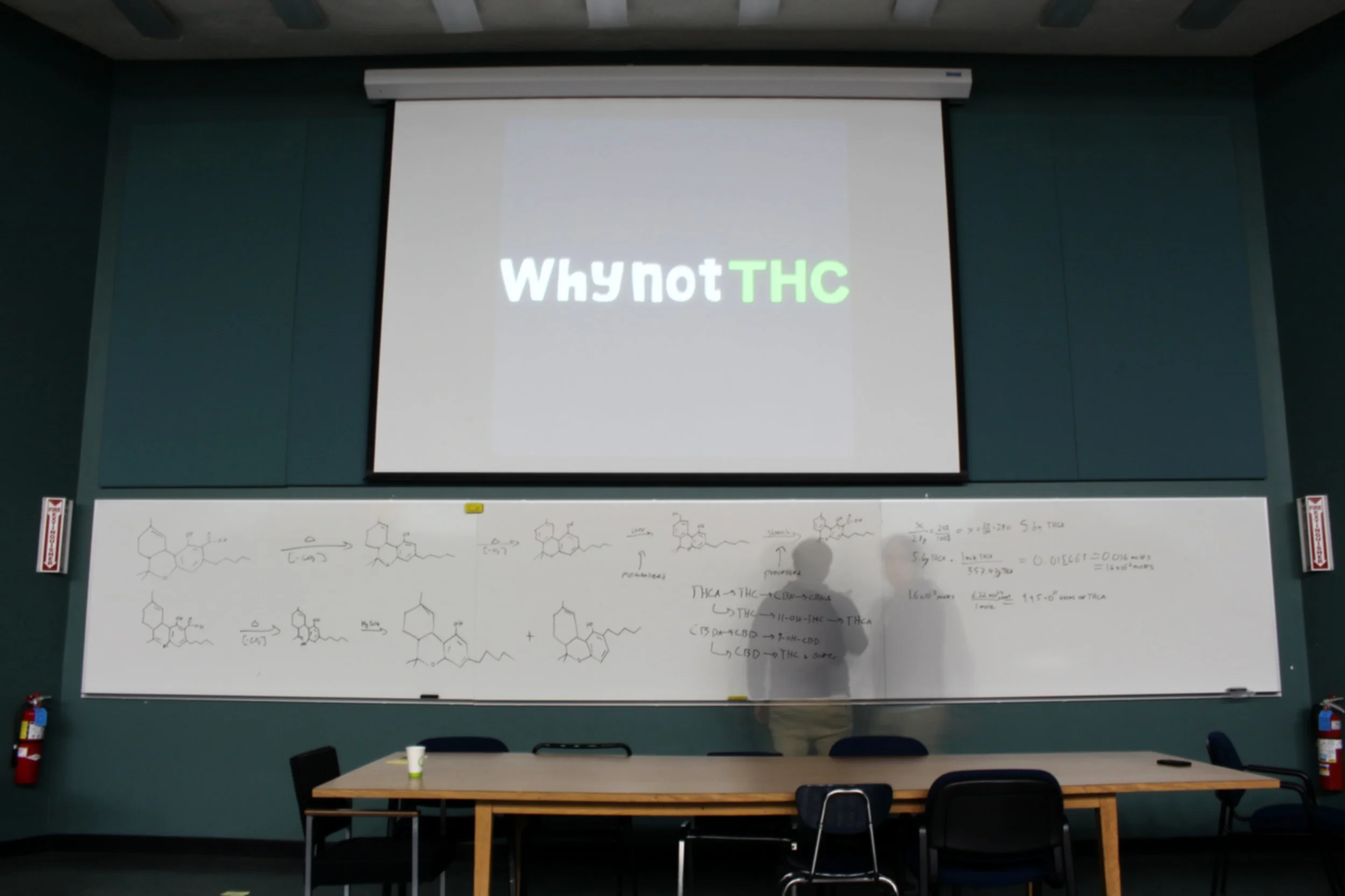 What does it mean to learn? — Why Not THC