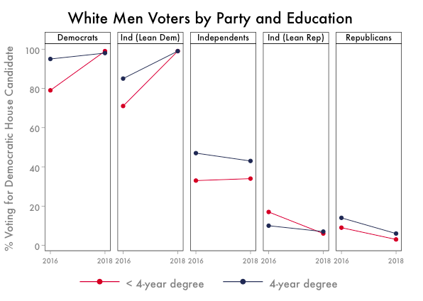 Chart 3-2.png