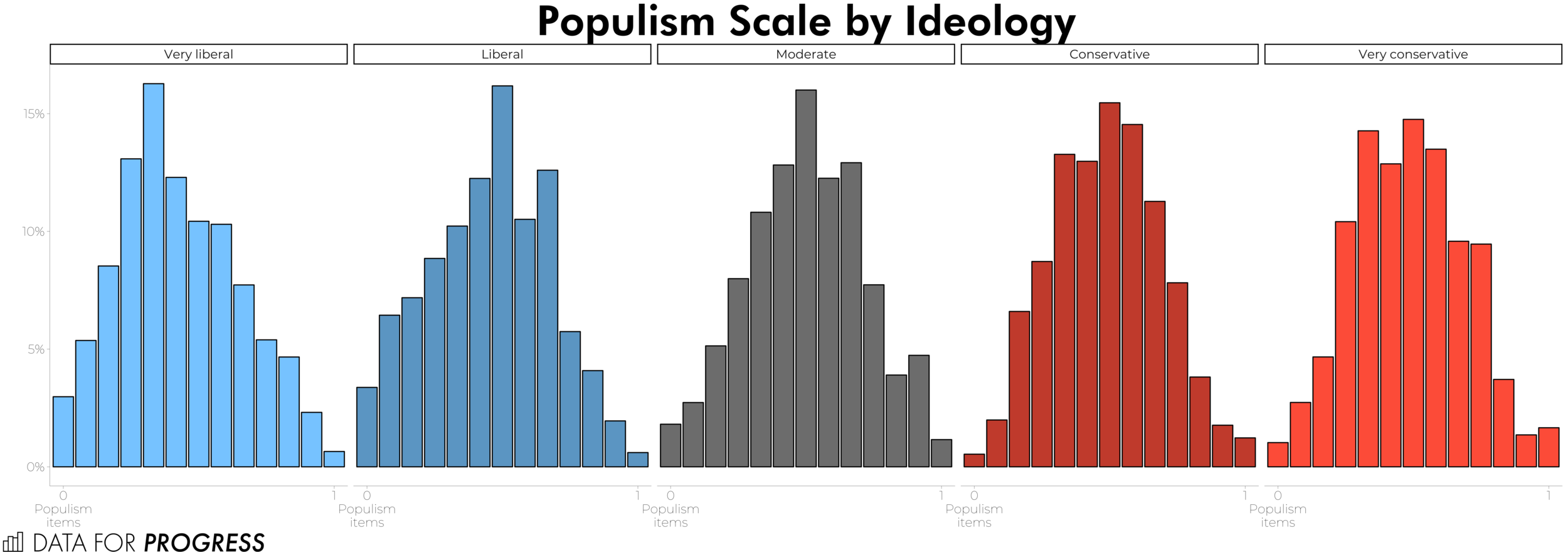 popIDEOplot-2.png