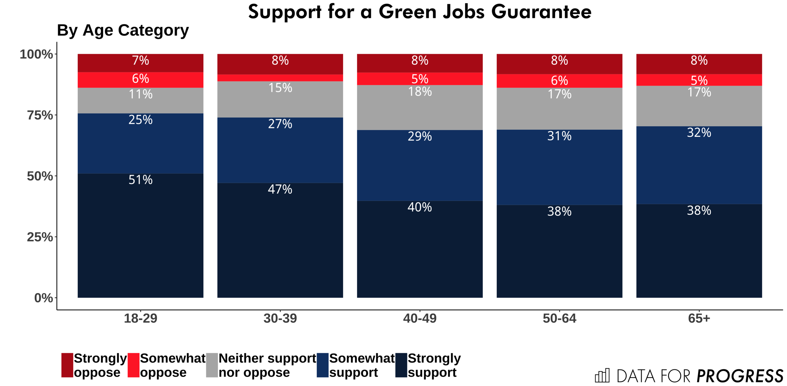 GREENJOBage.png
