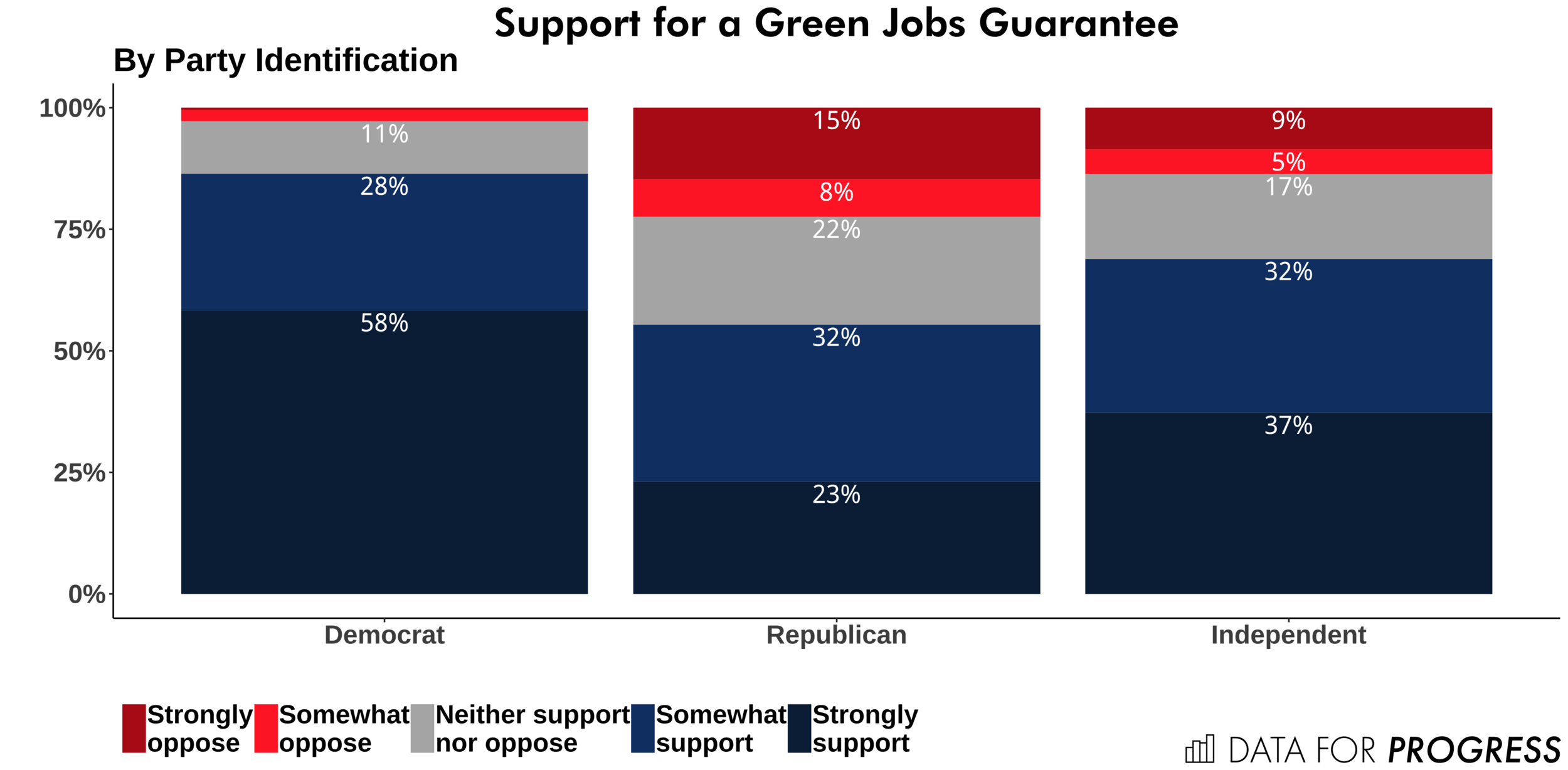 GREENJOBpid.png