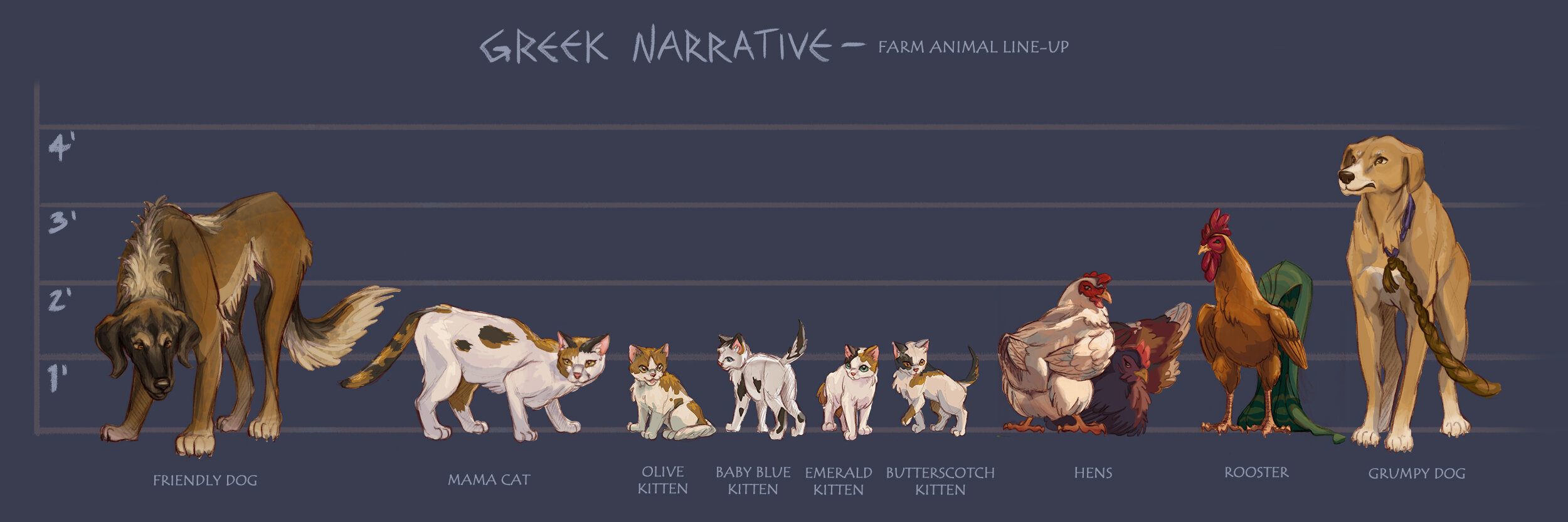 Visual Development — Effie Dimopulos Visual Development — Effie Dimopulos