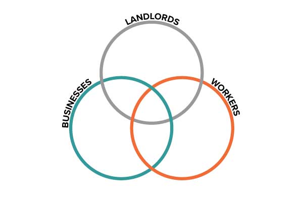 Workforce-Logo-synergy.jpg