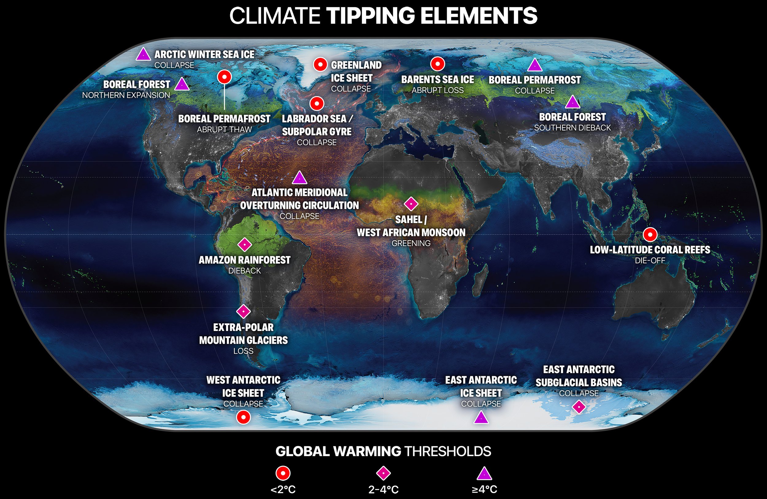 Global Tipping Points  3.2.3.4 Solar geoengineering
