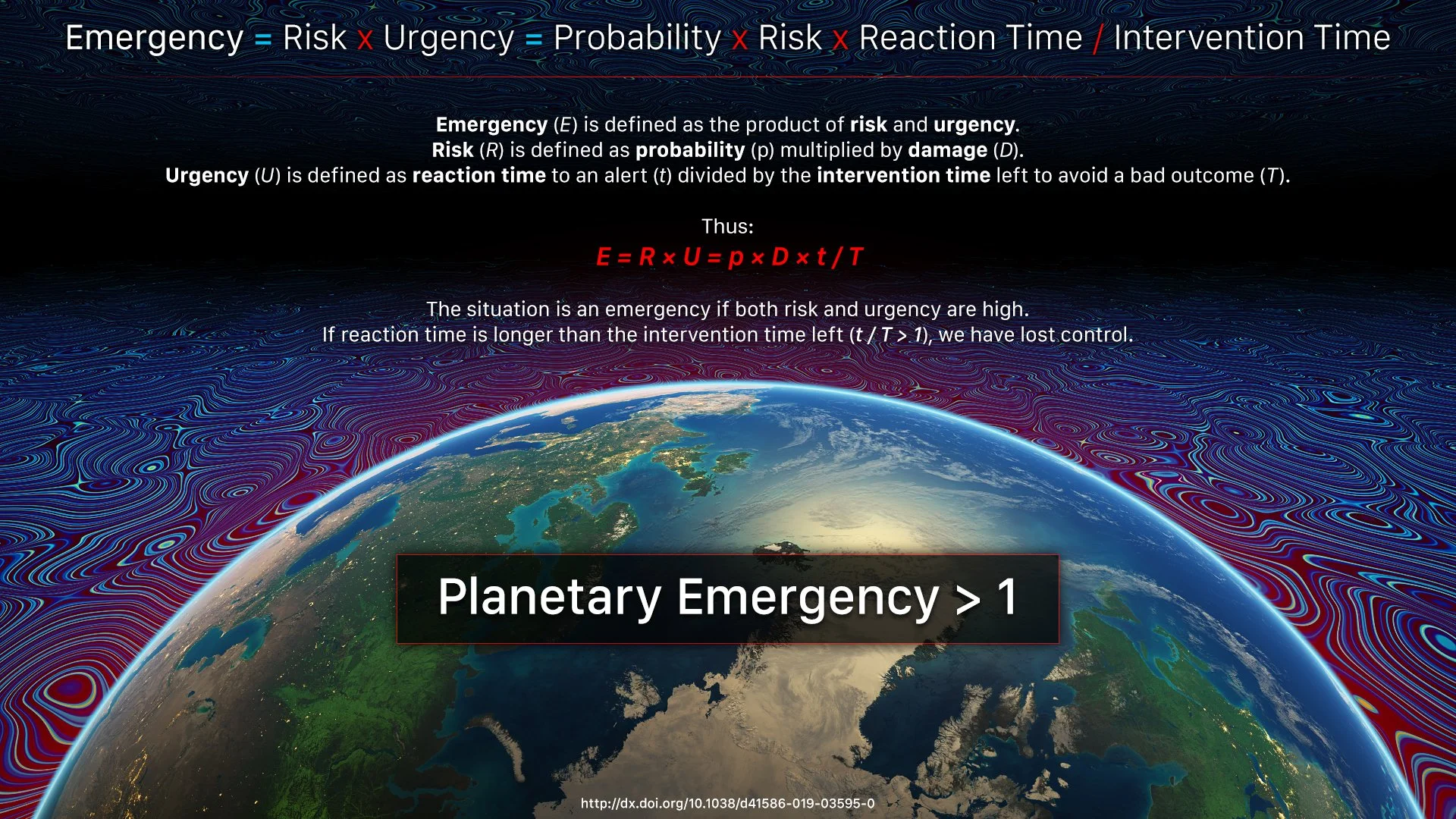 Earth Hq Launches As The First Daily “Planetary Emergency” Dashboard ...