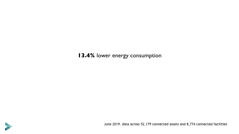 201906 DISRUPT CRE ENTOUCH.019.jpeg