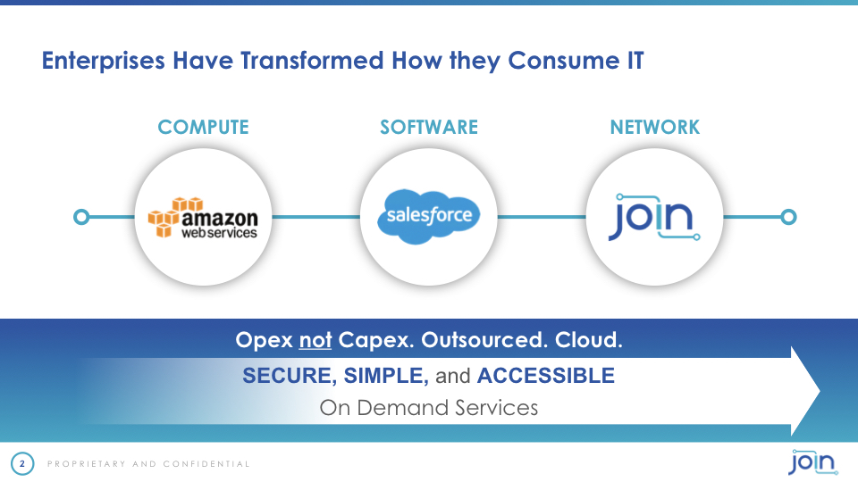 Lessons from Cybersecurity Disrupt CRE 2019mh2.001.jpeg