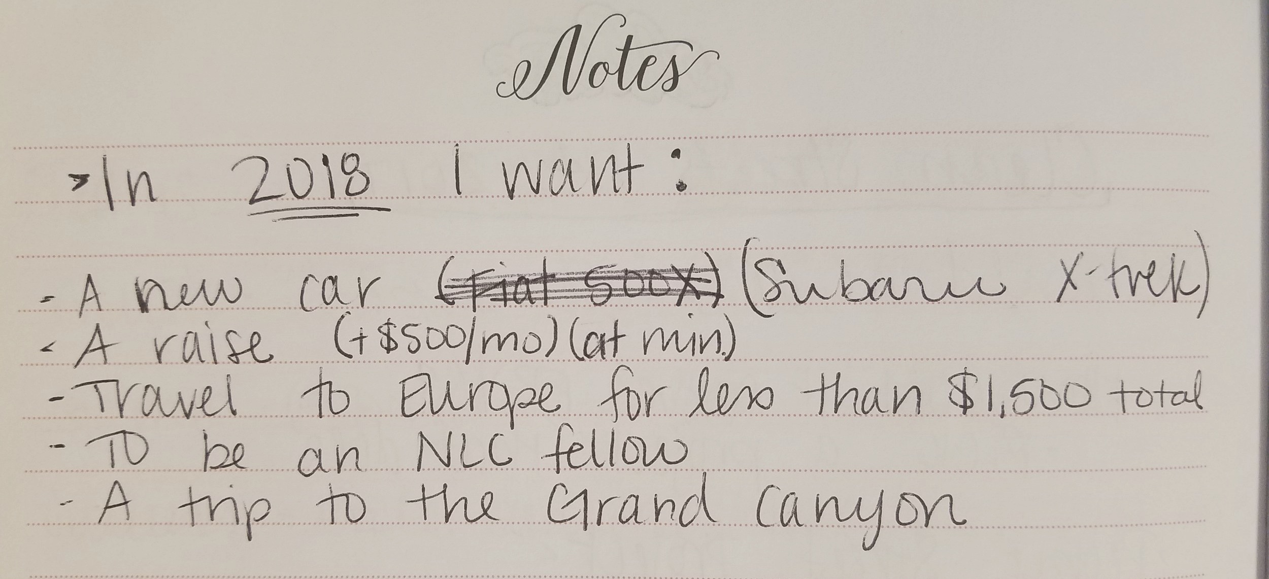 My 2018 NY Resolutions. By the way, I achieved all of these goals without even realizing it until this moment.