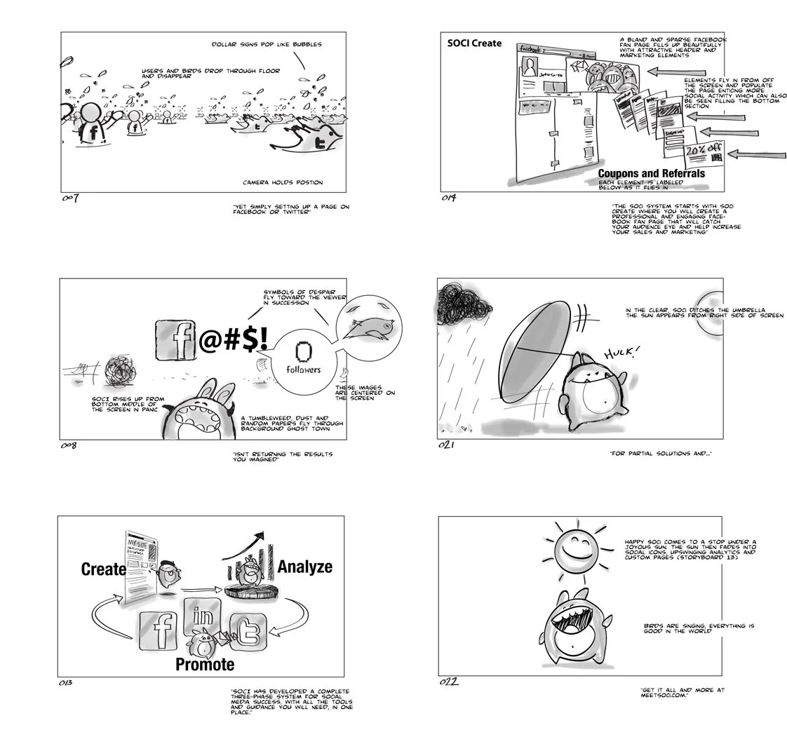 Meet Soci Storyboard Samples