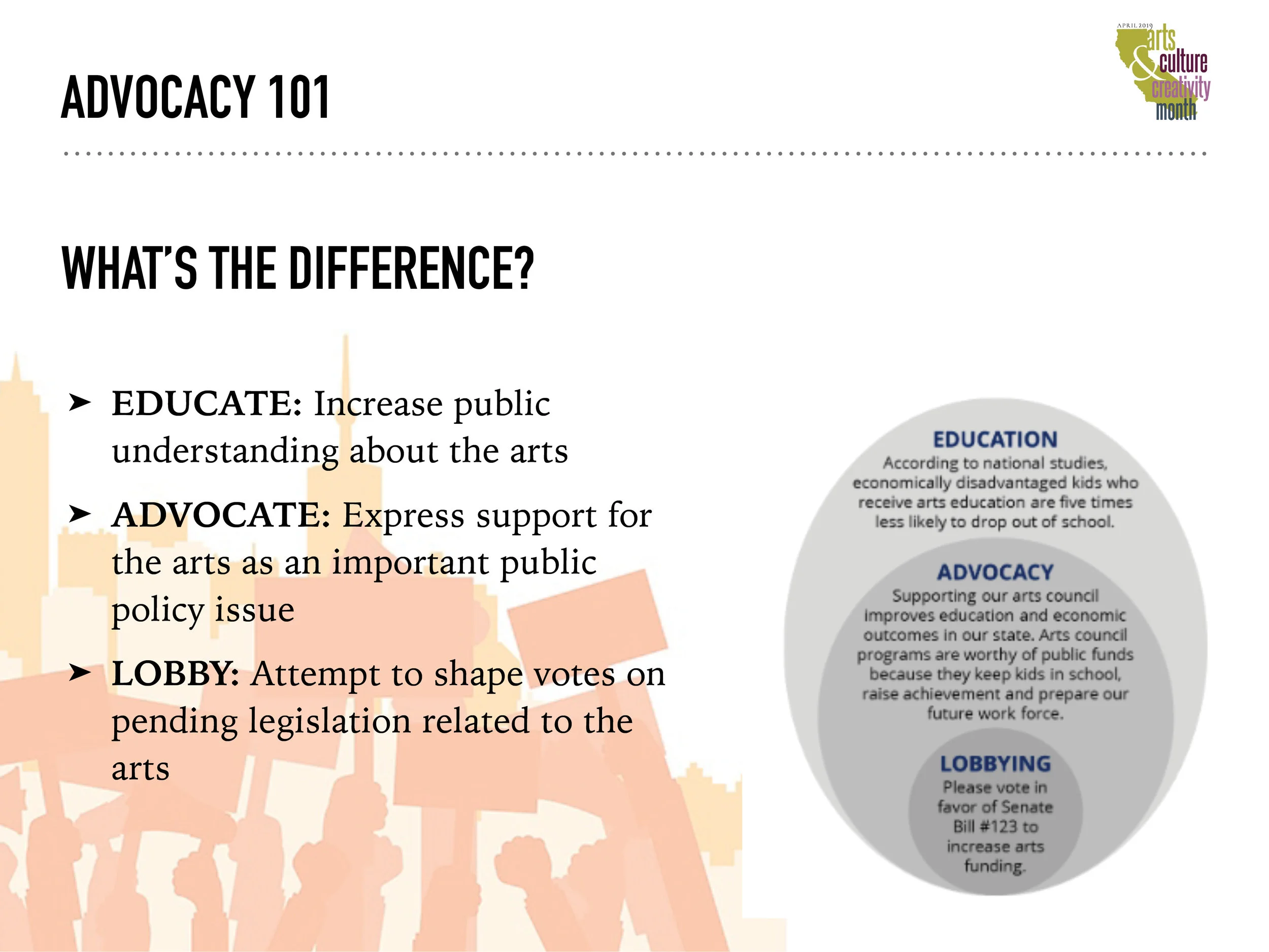 100402 Advocacy Web Deck9.jpg