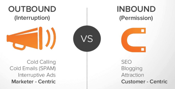 inbound-v-outbound.png
