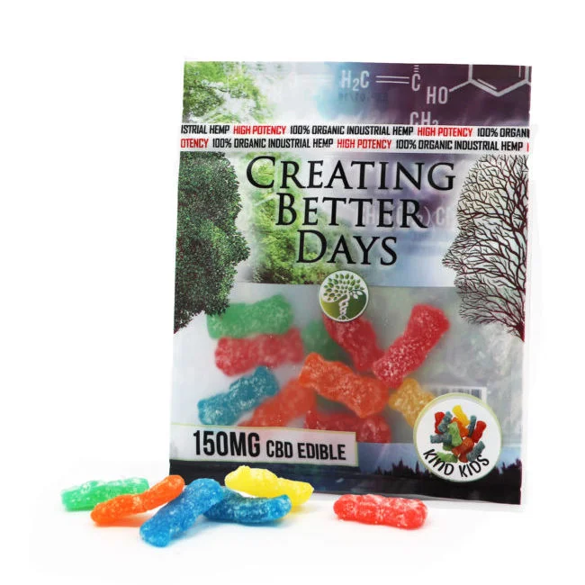 150mg_CBD_kindkids_-e1531341772236.jpg