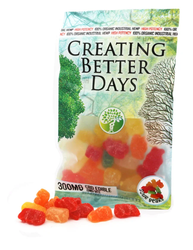 300mg_cbd_bears_-e1516746579759.jpg